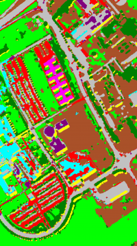 Spectral-Spatial Classification